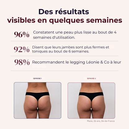 Legging anti-cellulite 3D